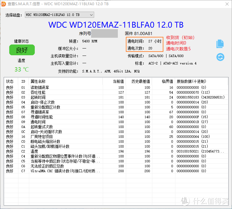 【小白】入手亚马逊 elements 12T 现场评测，帮大家开路排雷，有点不一样 !- -!~