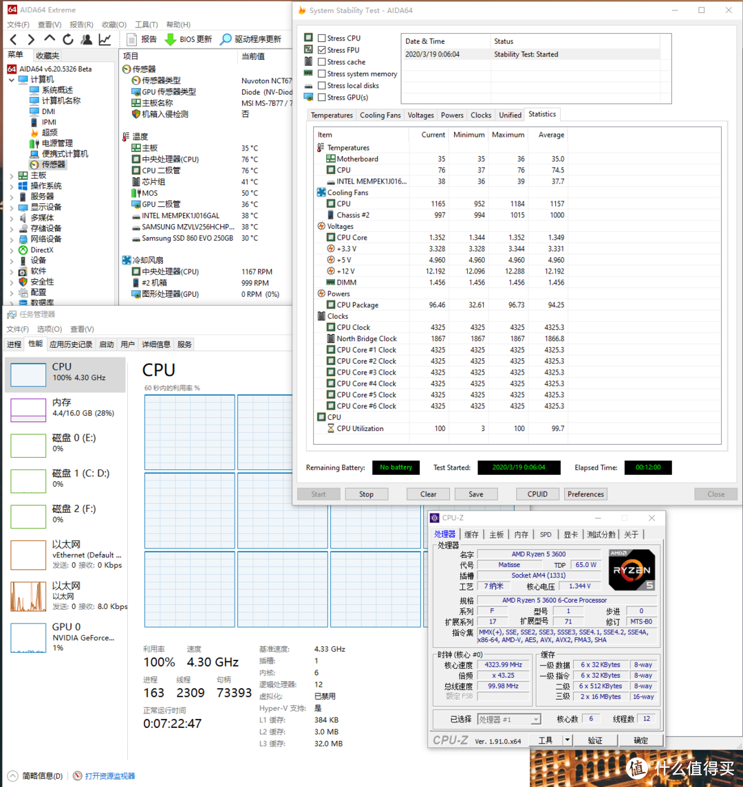 信越7868 7921 靖创 LM+X Plus 三款散热硅脂的测试