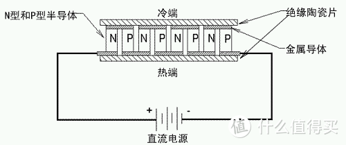 值无不言209期：从清明到梅雨，南方人民的除湿保命秘籍，这份清单你可以收藏备用