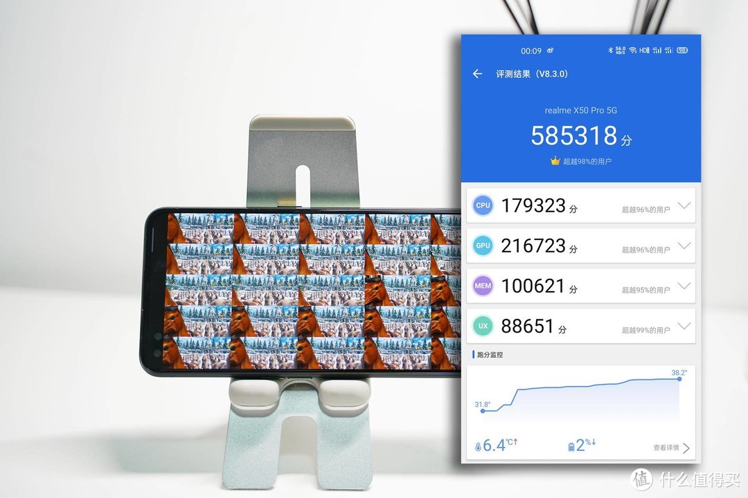 realme X50 Pro 5G体验报告：凭这些它成为上半年真香机，没有之一