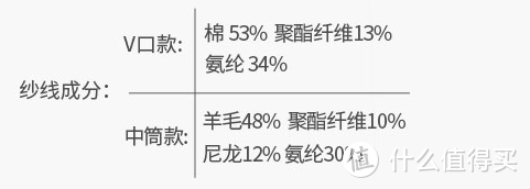 大好春光，去踏青去——户外跑鞋、装备选购小建议