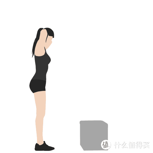 《一平米健身》读书笔记四：臀部，完美身材的基础