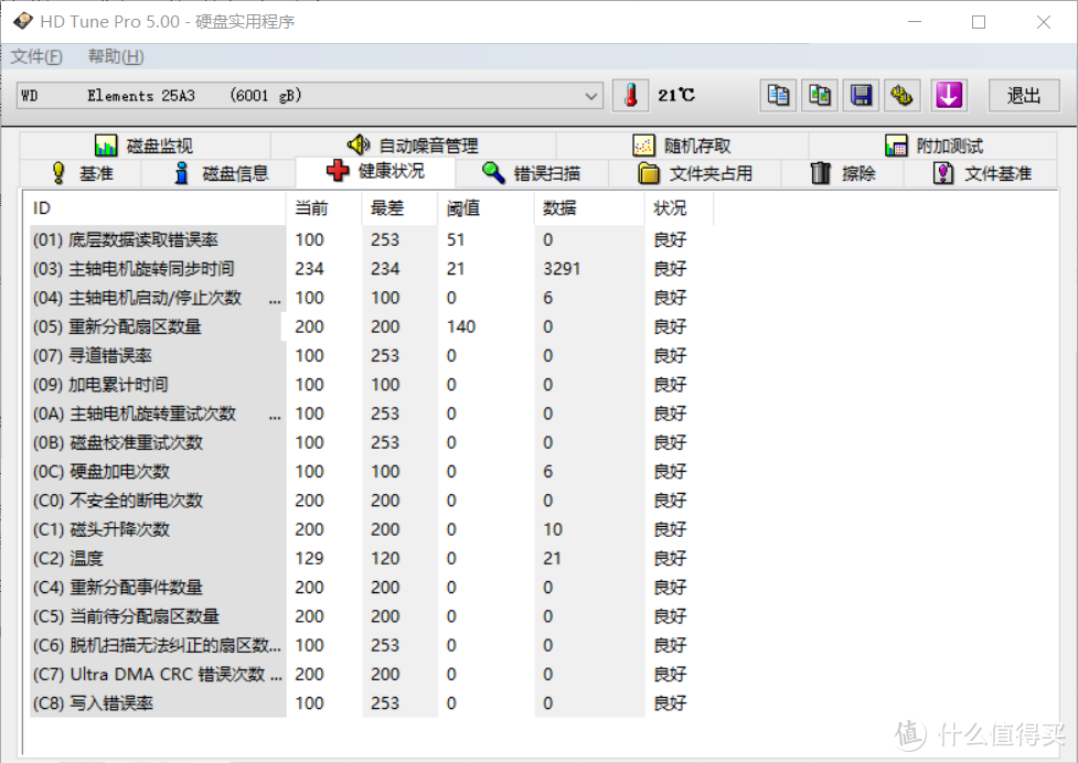 多年的精彩影音资料无处可存？张大妈带我入坑WD西部数据6TB桌面式硬盘解燃眉之急