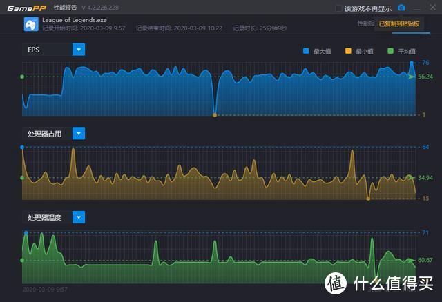 3999元的“YOGA本”战斗力几何？X-STATION X1 体验