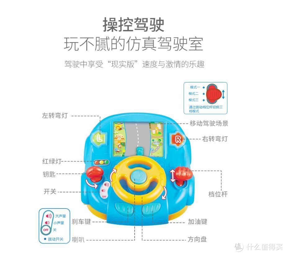 二胎奶爸倾心推荐 这些玩具品牌闭着眼睛买都没问题