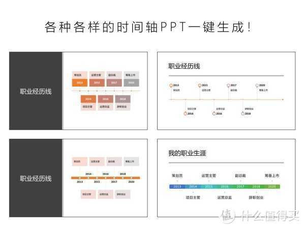 还能自动排版？这几个PowerPoint的脑洞技巧，让我觉得人生都亮了！