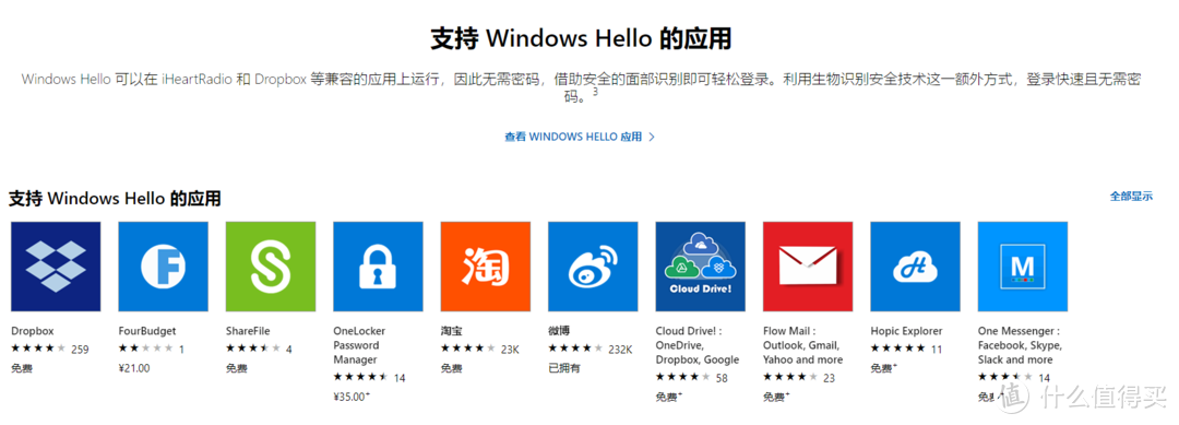 支持windows hello的应用，我主要就是用于解锁和Chrome的密码管理