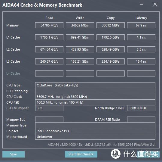 稳定就是硬道理！十铨T1 GAMING DDR4 16G内存评测