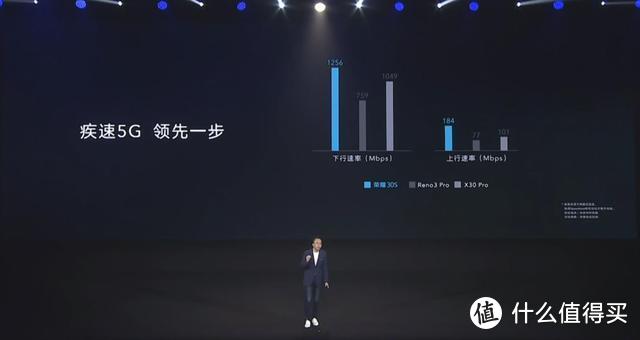 荣耀30S发布：除了5G SOC，其他方面减配缩水了吗？