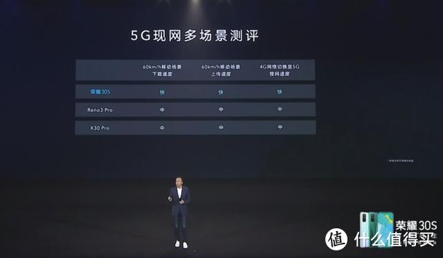 荣耀30S发布：除了5G SOC，其他方面减配缩水了吗？