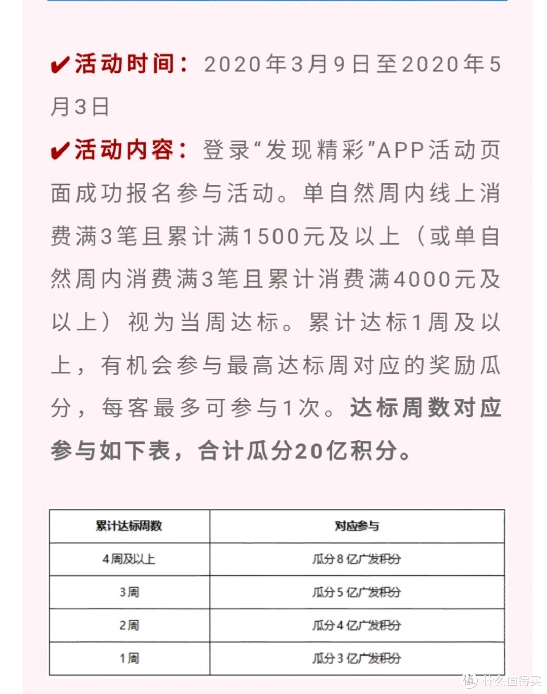 4月来了，广发活动及用卡早知道，八大活动让你花的值