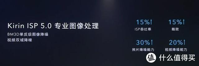 全民5G时代，2399元起荣耀30S首发麒麟820掀起5G手机普及风暴