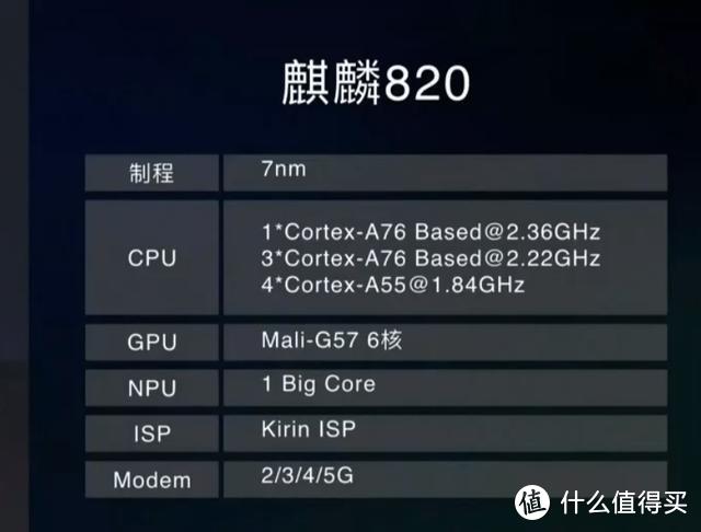 全民5G时代，2399元起荣耀30S首发麒麟820掀起5G手机普及风暴