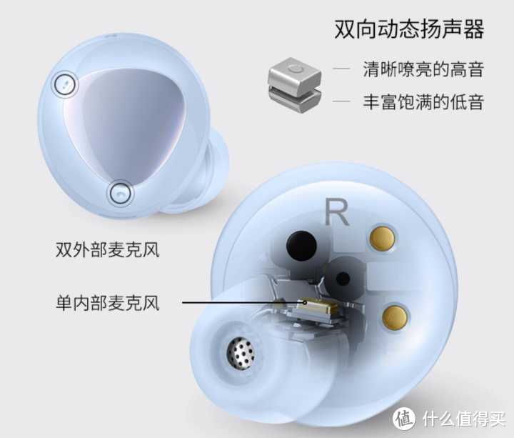 三星Galaxy Buds+真无线耳机音质简评，对比Galaxy Buds