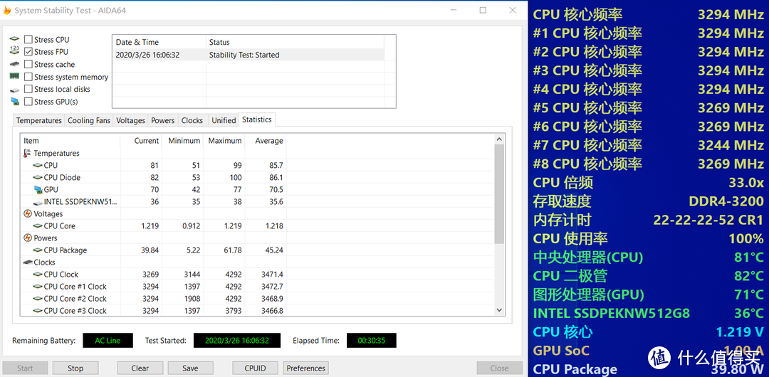 AMD锐龙4800H首发测评！天选能不能选？