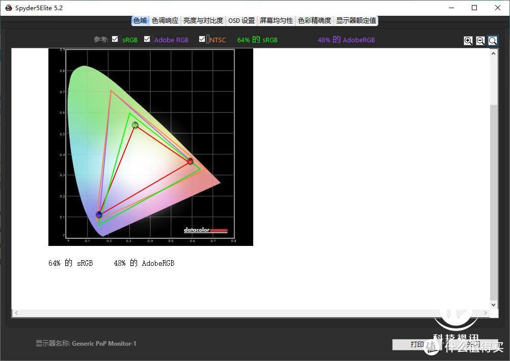 体验RTX2060+全新锐龙7！华硕天选游戏本开启潮玩新次元