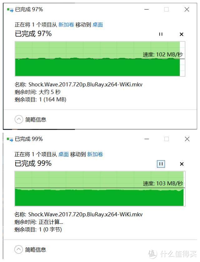 求人不如求己，以Linksys MX5300为基础，实现家庭网络全面优化升级