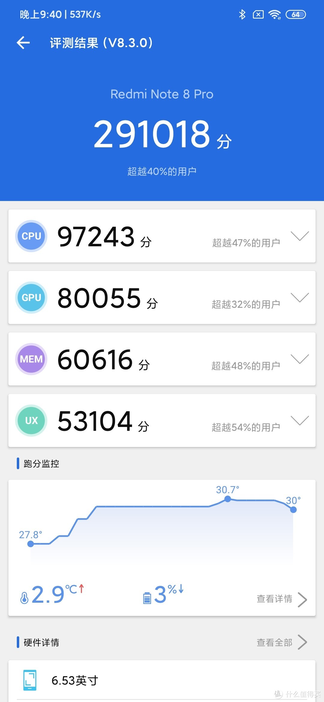 Redmi Note 8 Pro跑分图