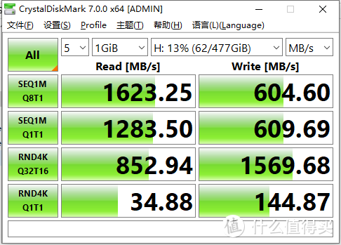 我说我想玩游戏，让我加一块SSD吧---HIKVISION C2000 PRO 512G