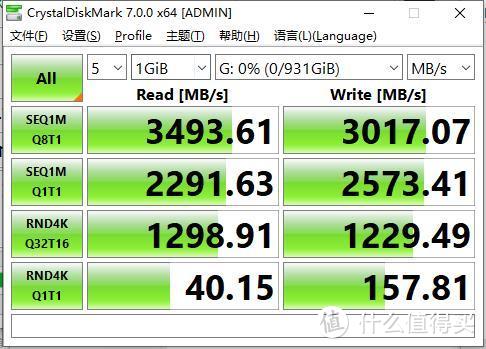 补齐短板释放高端电脑狂暴性能，WD_BLACK SN750 EKWB 1TB SSD评测