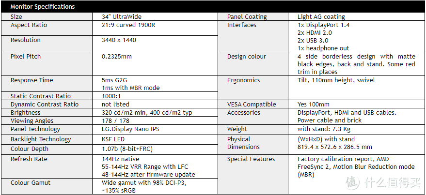 详细参数