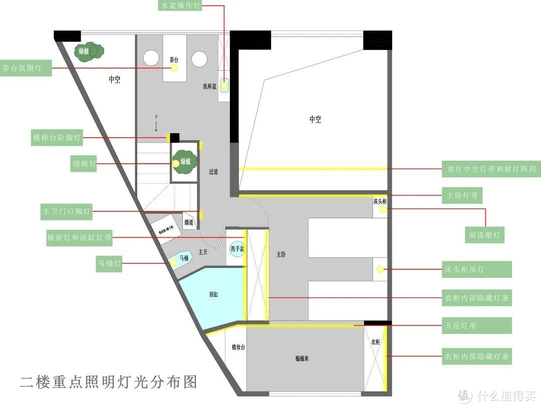 一家三口80m²装下日式精髓，玄关里居然藏了儿童房？