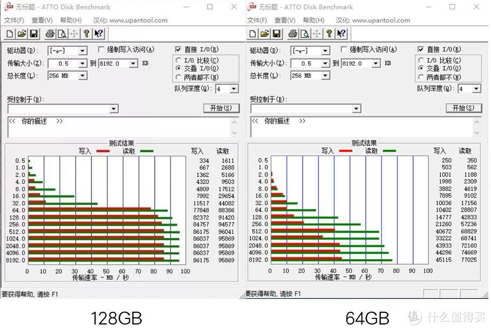 小米智能摄像机的好搭档三星EVO Plus存储卡 