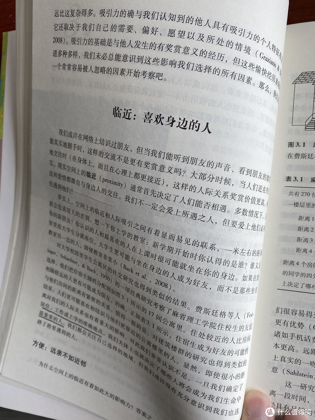 如何遇见自己喜欢的人？《亲密关系》吸引力解读