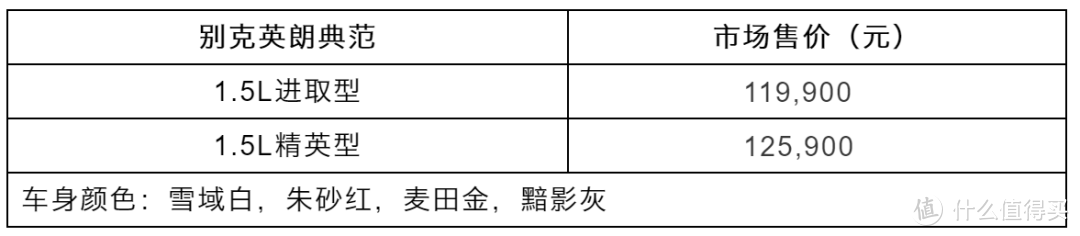 还是四缸香！别克英朗重推四缸版车型