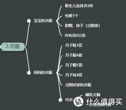 生完娃100天，分享一下关于待产包的那些事