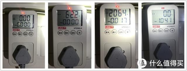你家每个月交了那么多电费，是怎么用掉的？—— 让我们用优利德功率插座测试常用家电的功耗。