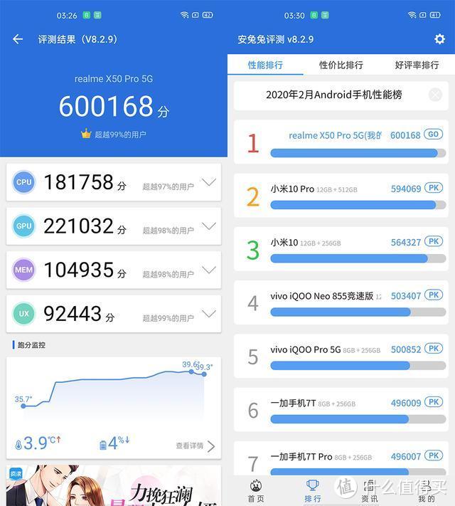 5G时代慧眼识珠！真我真香真实在之realme X50 Pro"面霸机"评测