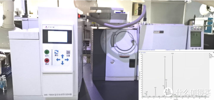 ▲ VOC鉴别 - 气相质谱仪