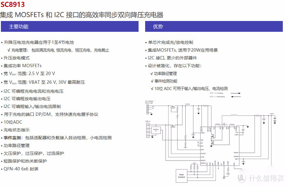 拆解报告：aigo突破混合充电器TM1305