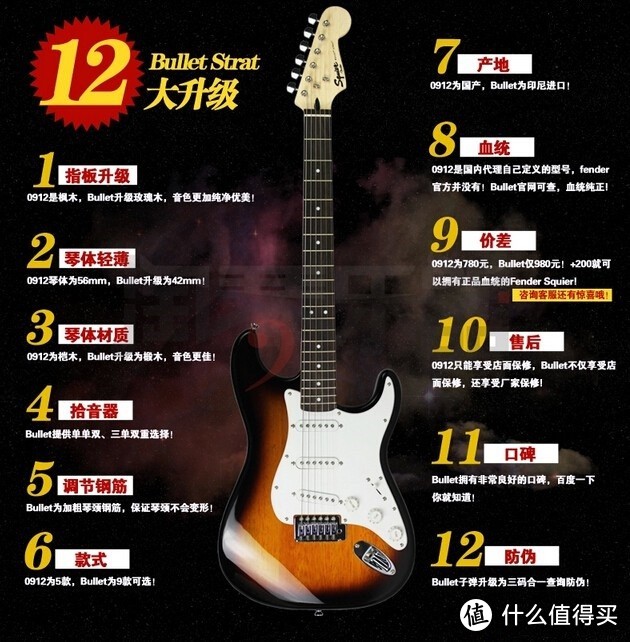 茶底谈琴之Squier：血统纯正的入门Strat/tele首选！