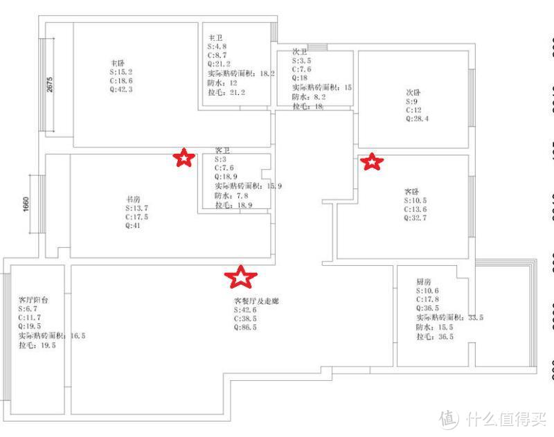 装修避坑指南，网络设备篇