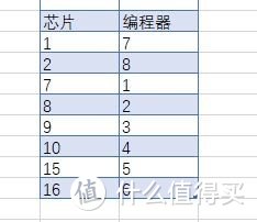 路由器硬核粗暴傻瓜式救砖(极1S)