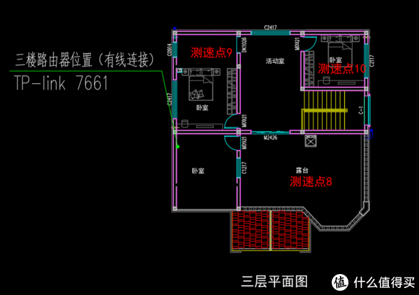 三楼三个测速点