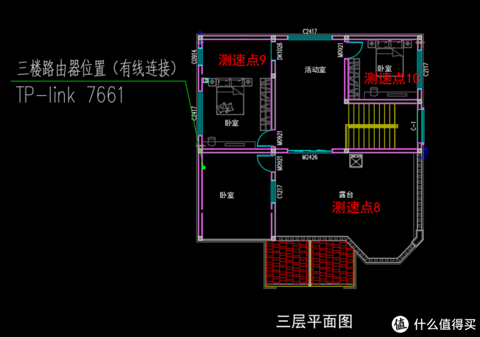 三楼三个测速点