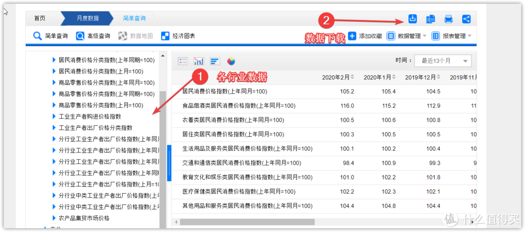 数据哪里去挖？大数据时代的反向操作～～2 分钟教你『找数据查资料』