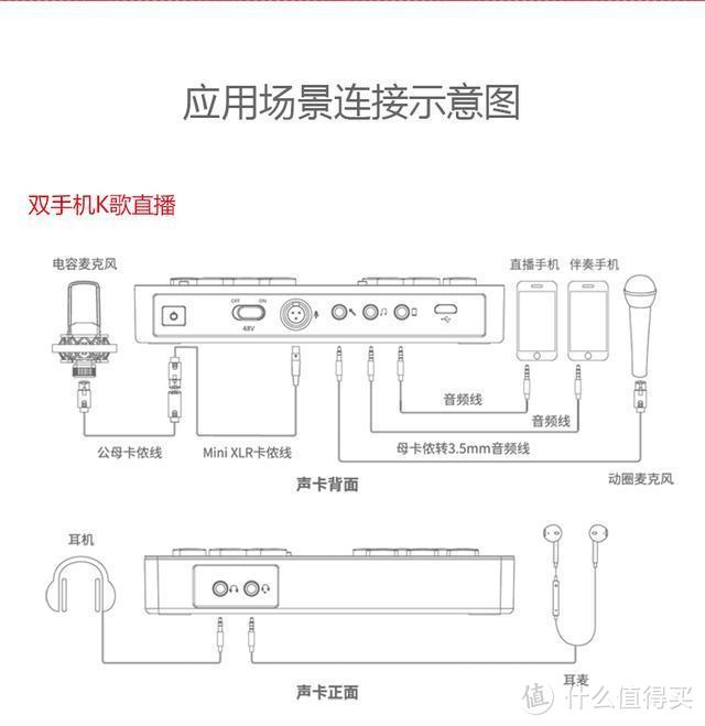 听说得胜的这款手机声卡都要卖断货了！！