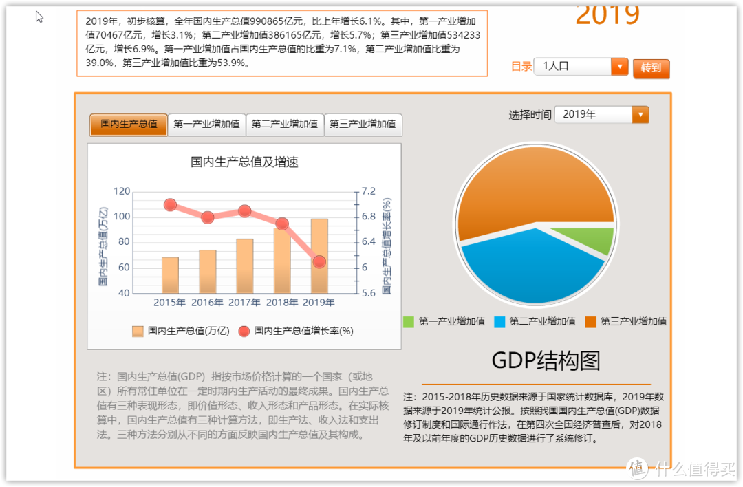 数据哪里去挖？大数据时代的反向操作～～2 分钟教你『找数据查资料』