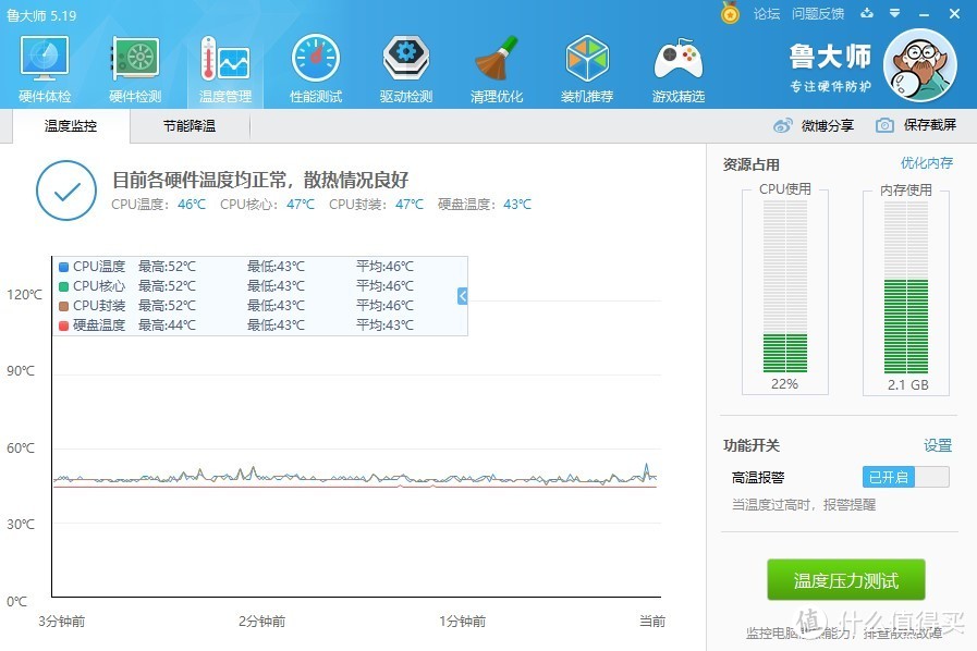 抄作业 分享一下我的惠普800G1 DM