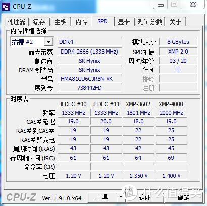 最便宜的DDR4000内存仅要248元！海力士2019年51周原厂CJR新颗粒