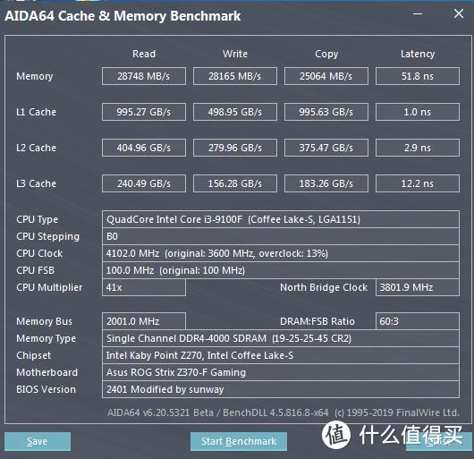 最便宜的DDR4000内存仅要248元！海力士2019年51周原厂CJR新颗粒