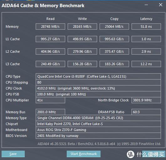 最便宜的DDR4000内存仅要248元！海力士2019年51周原厂CJR新颗粒