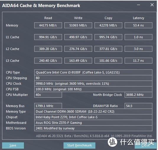 最便宜的DDR4000内存仅要248元！海力士2019年51周原厂CJR新颗粒