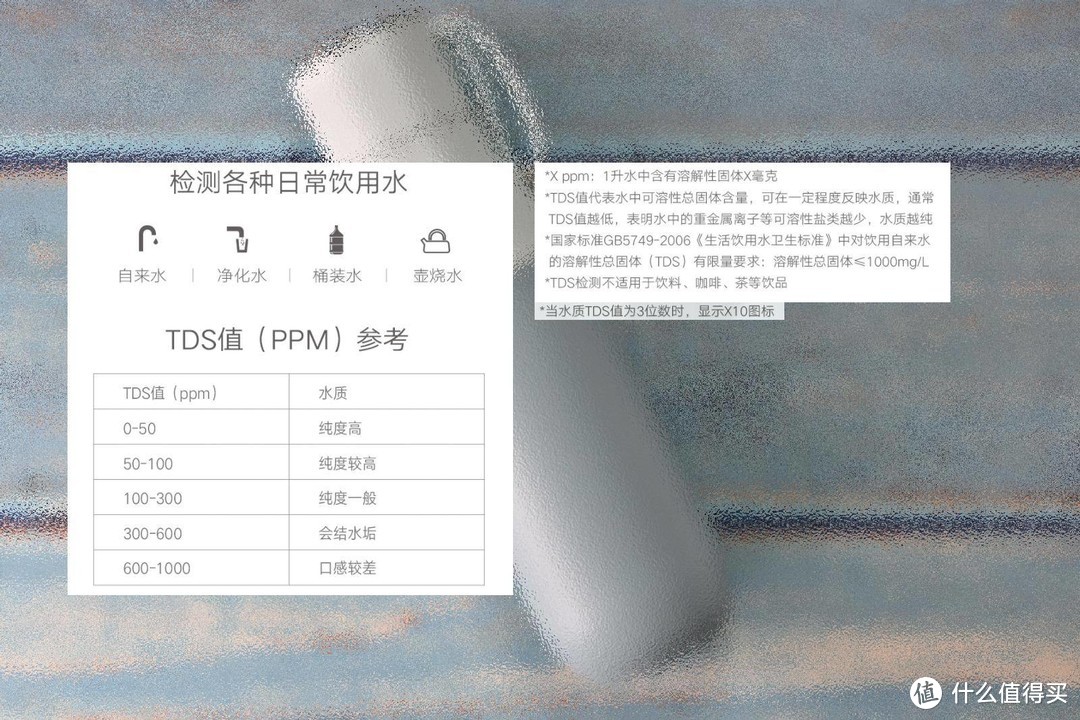 智能定时饮水提醒，TDS 水质检测，荣耀智能水杯体验