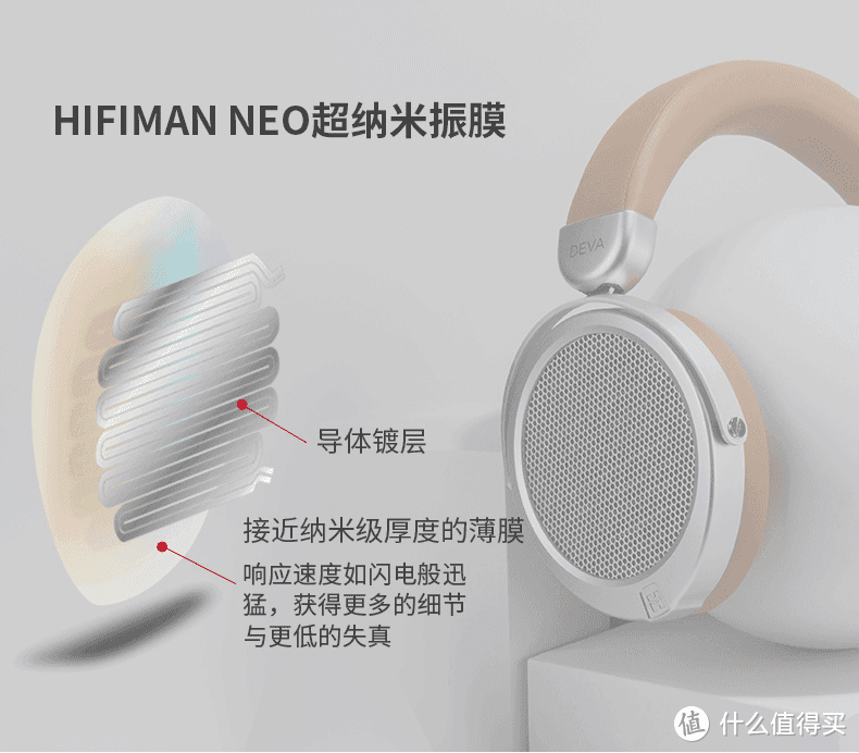 吐槽大会的小王，HIFIMAN DEVA蓝牙耳机听感报告