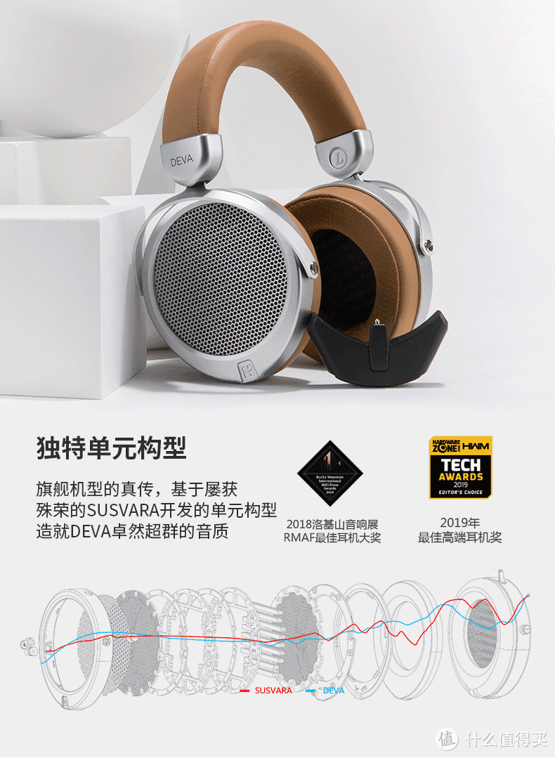 吐槽大会的小王，HIFIMAN DEVA蓝牙耳机听感报告